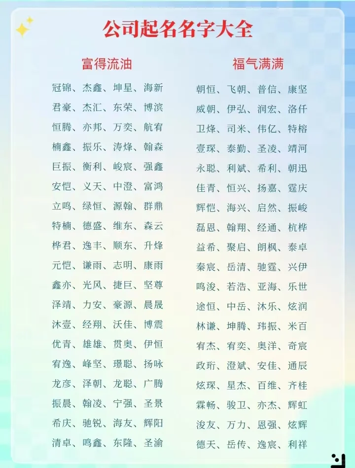 不同风格不同行业的公司名字大全