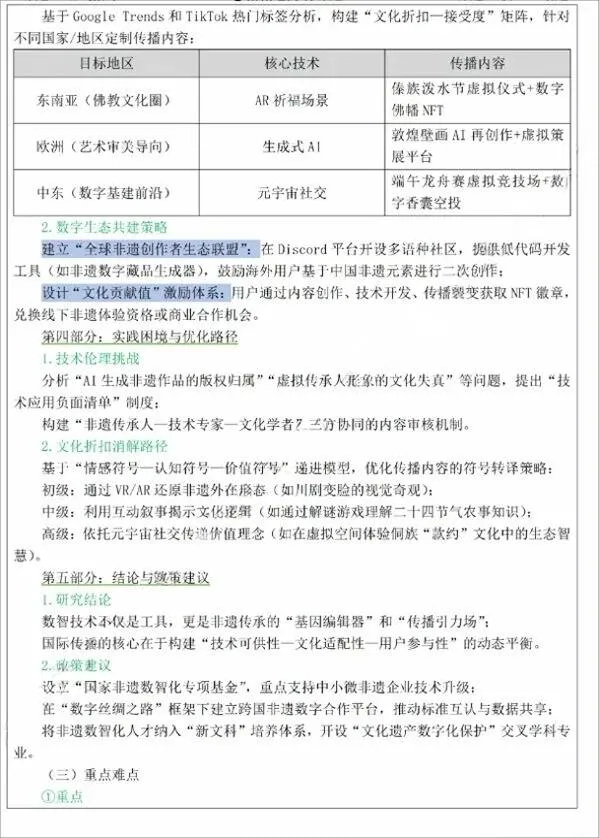 “数智赋能＋非遗文化”课题这样写太强啦#