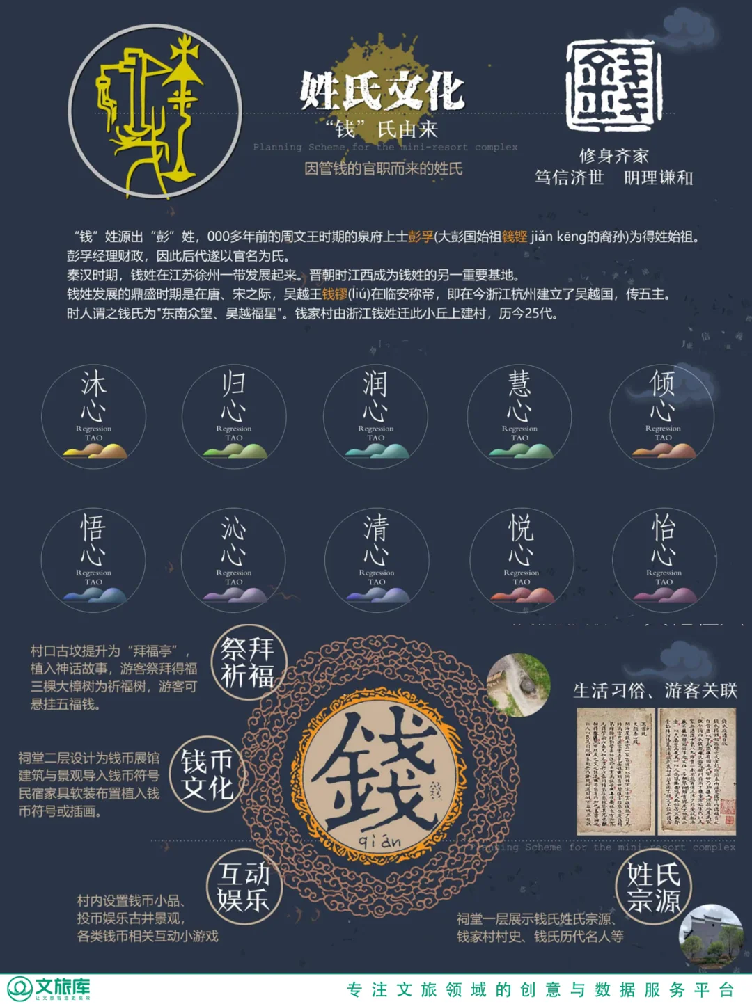 江西新农村文旅建设龙虎山乡村特色营销规划