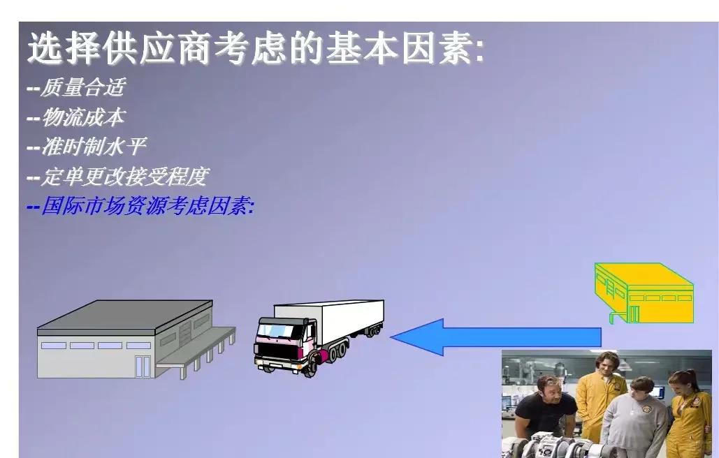 采购人必须知道的供应商管理流程