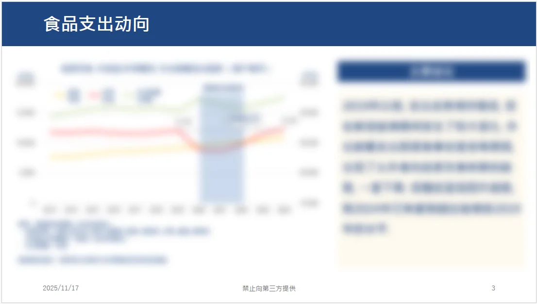 日本餐饮业 疫情后的情况