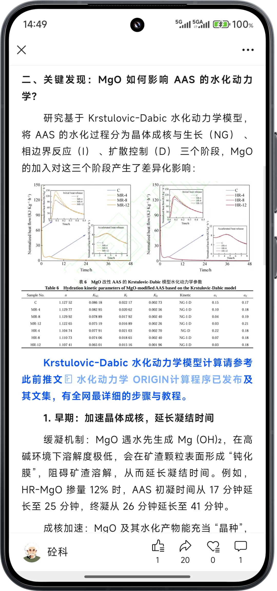 水化动力学揭秘碱激发矿渣性能提升方法