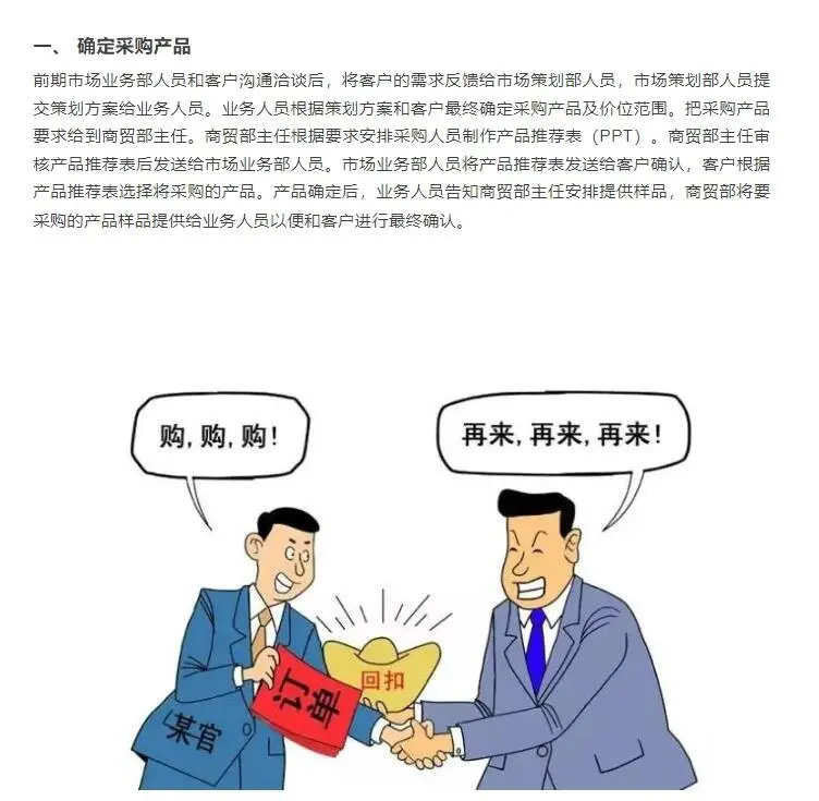 公司采购流程管理制度 大小公司通用