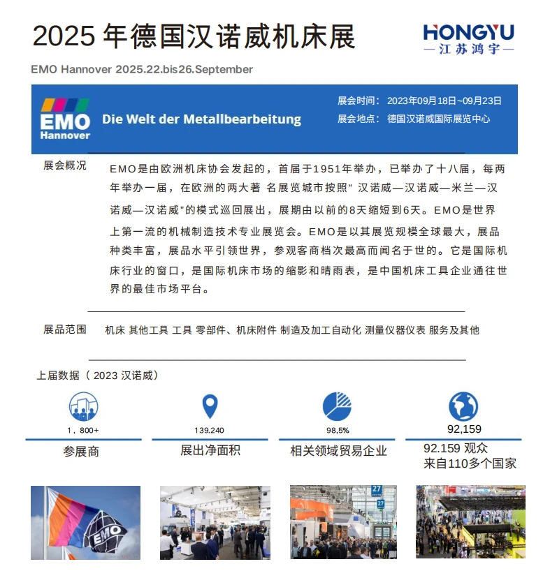 国际机床展会：巴西、越南、德国