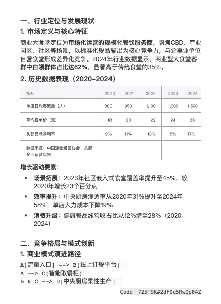 大食堂市场前景预测报告