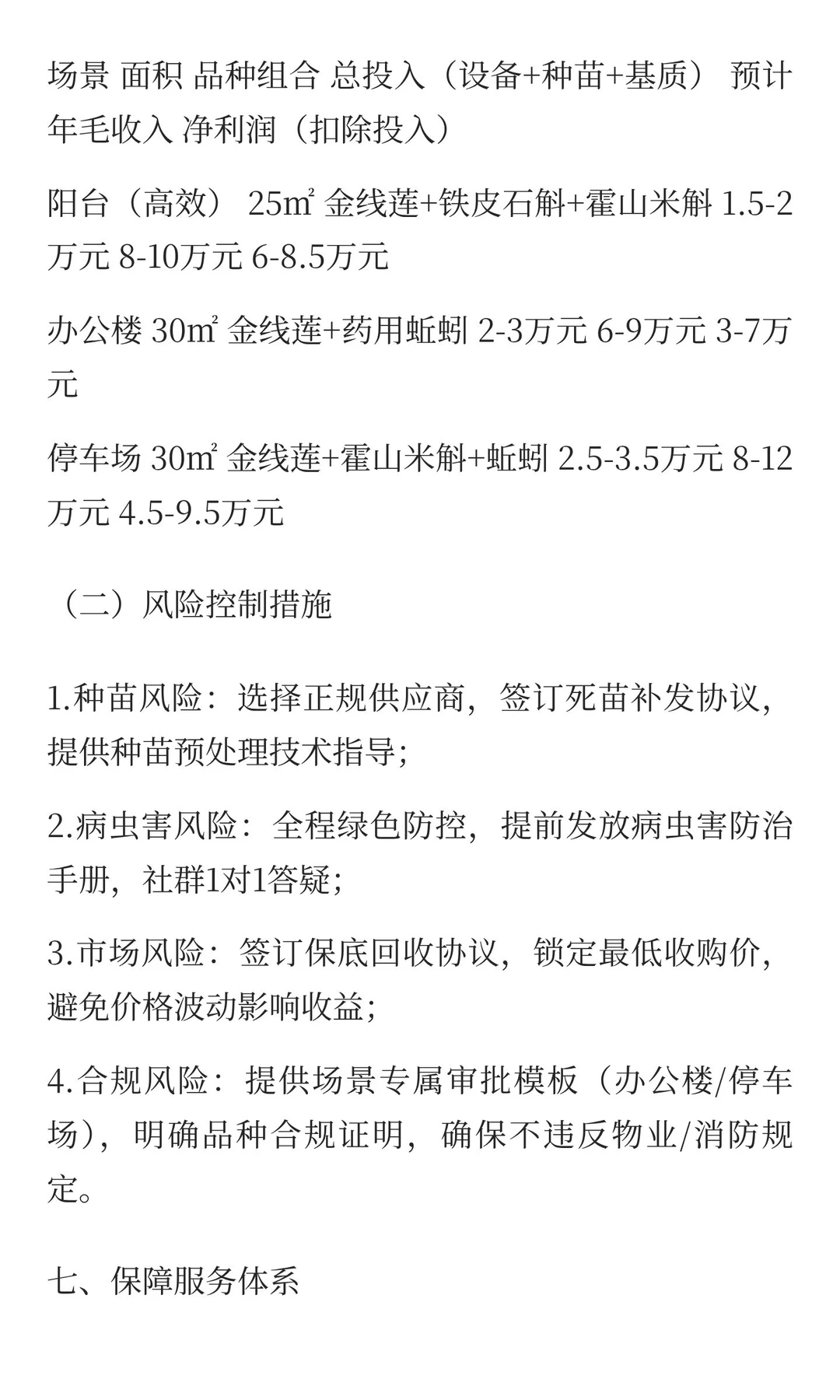 闲置空间高价值中药材种植/养殖一体化实施