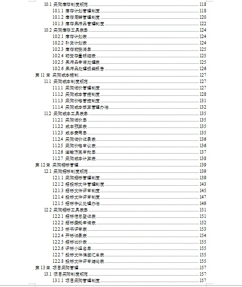 新来的00后整采购控制精细化管理制度绝绝子