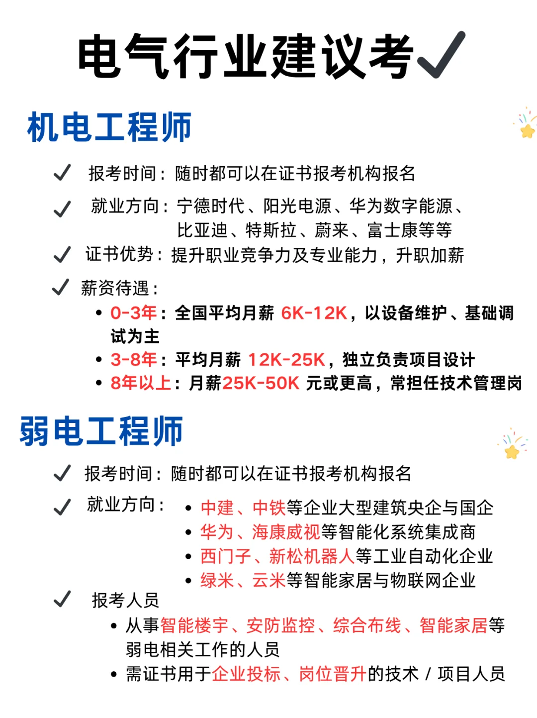 电气行业5大吃香证书?搞钱必看