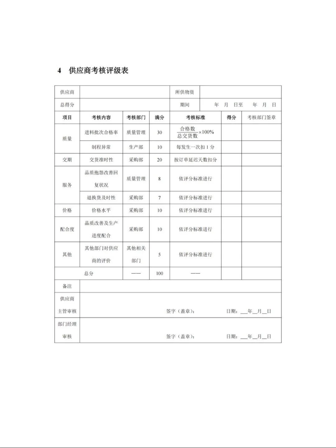 采购都喜欢的供应商管理表格