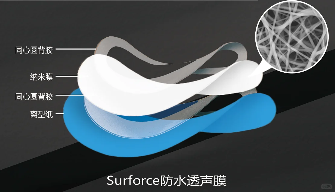 纳米纤维材料为康复辅具带来新体验