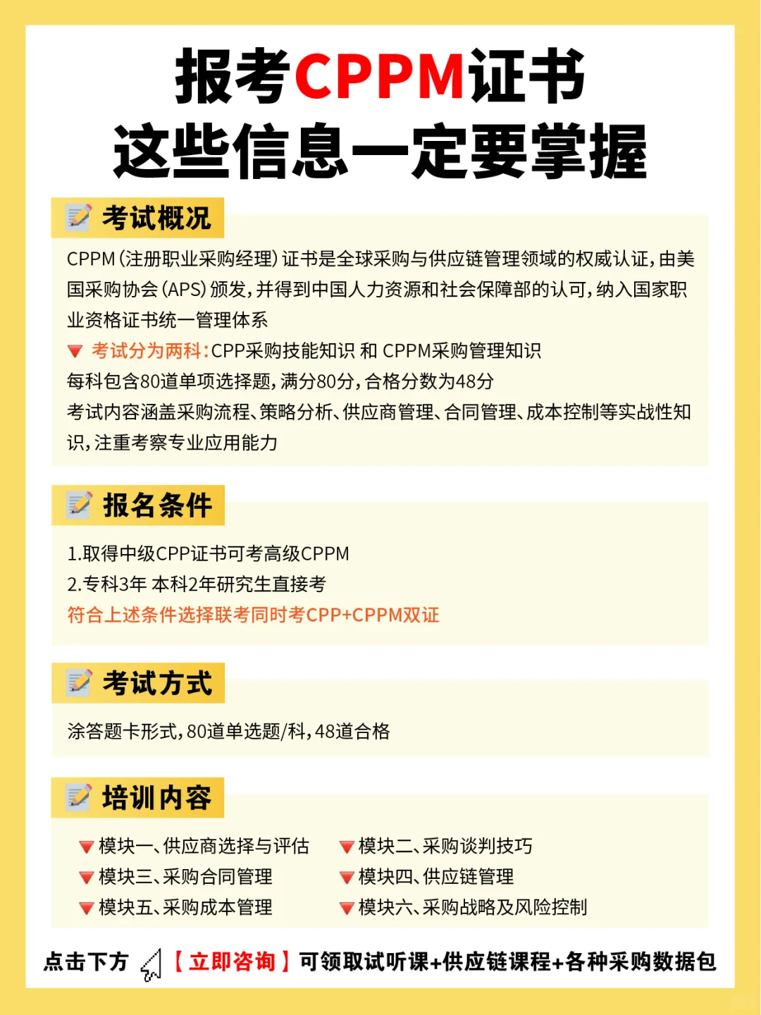 业内人士揭秘CPPM证书到底有多香❗