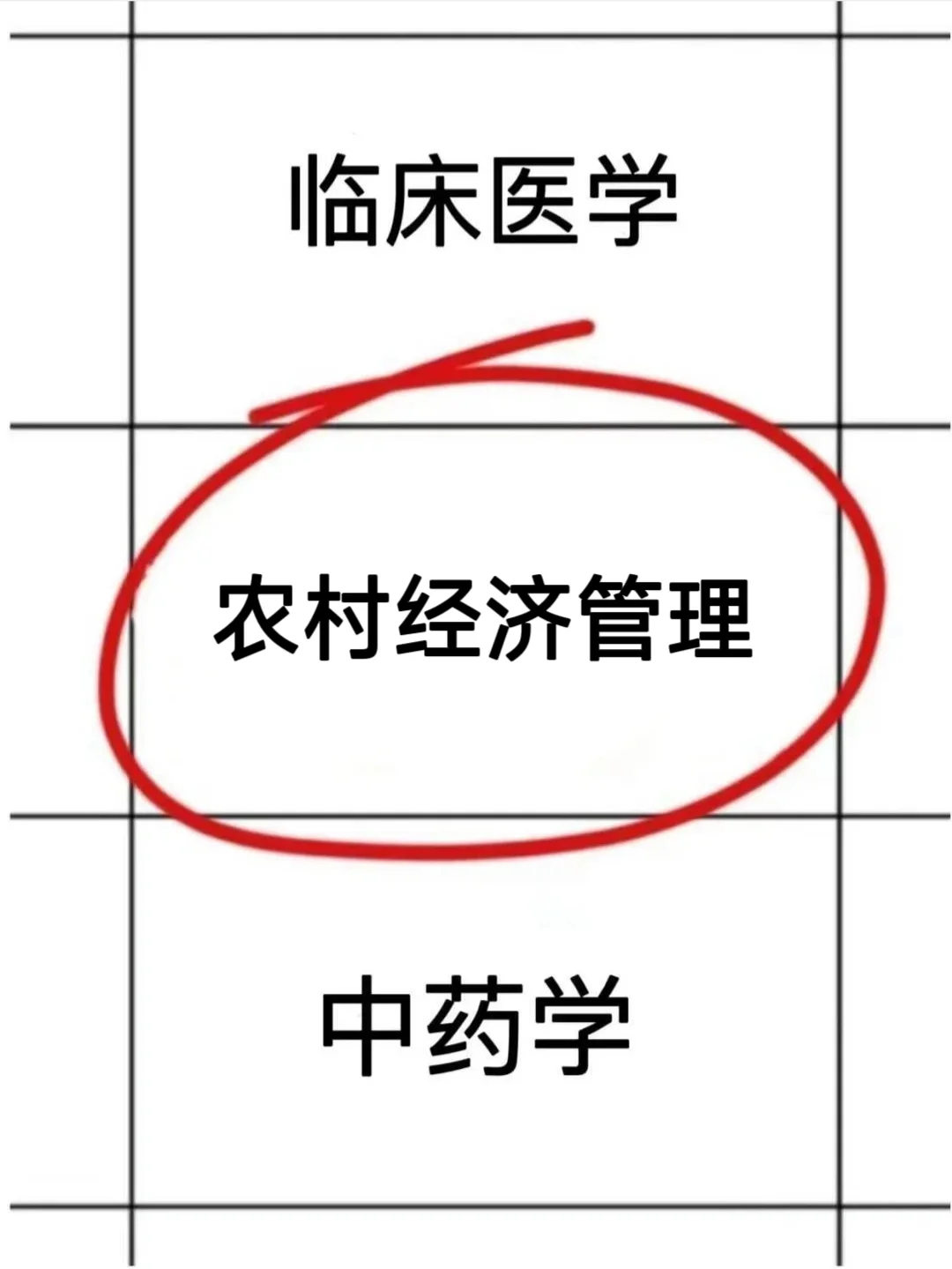 拜托??一定要让农村经济管理的宝刷到