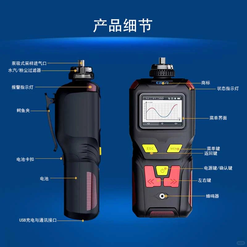 天然气泄露气体检测仪