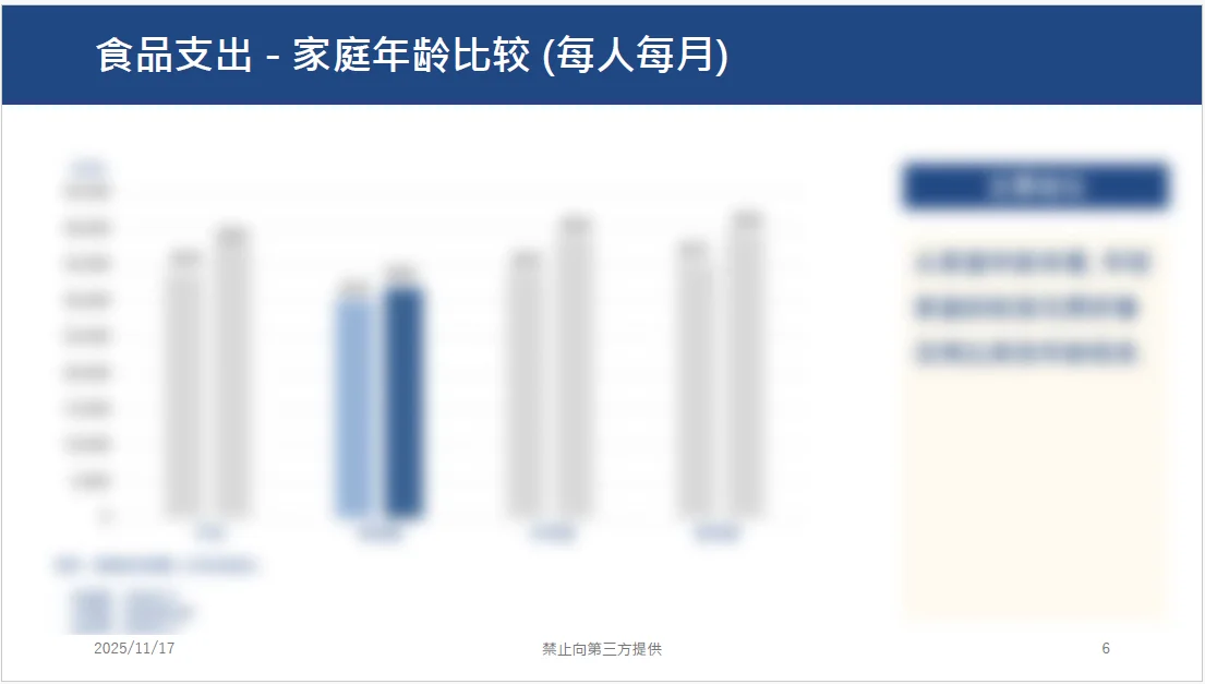 日本餐饮业 疫情后的情况