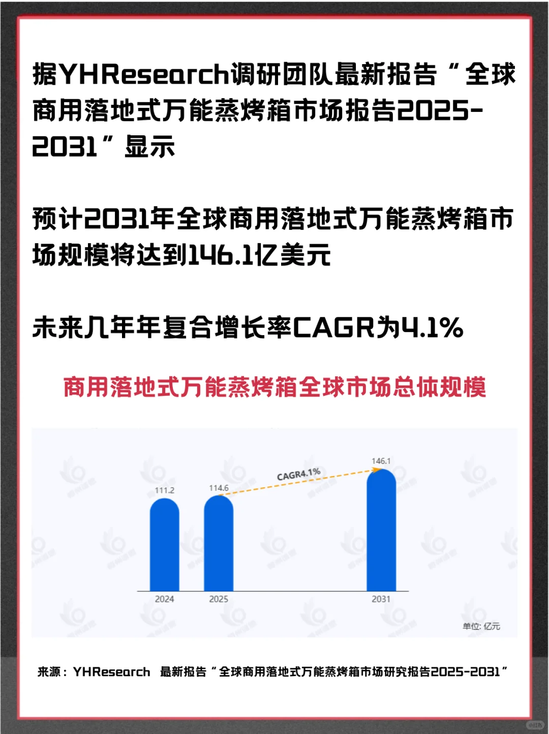商用落地式万能蒸烤箱全球企业市场调查报告