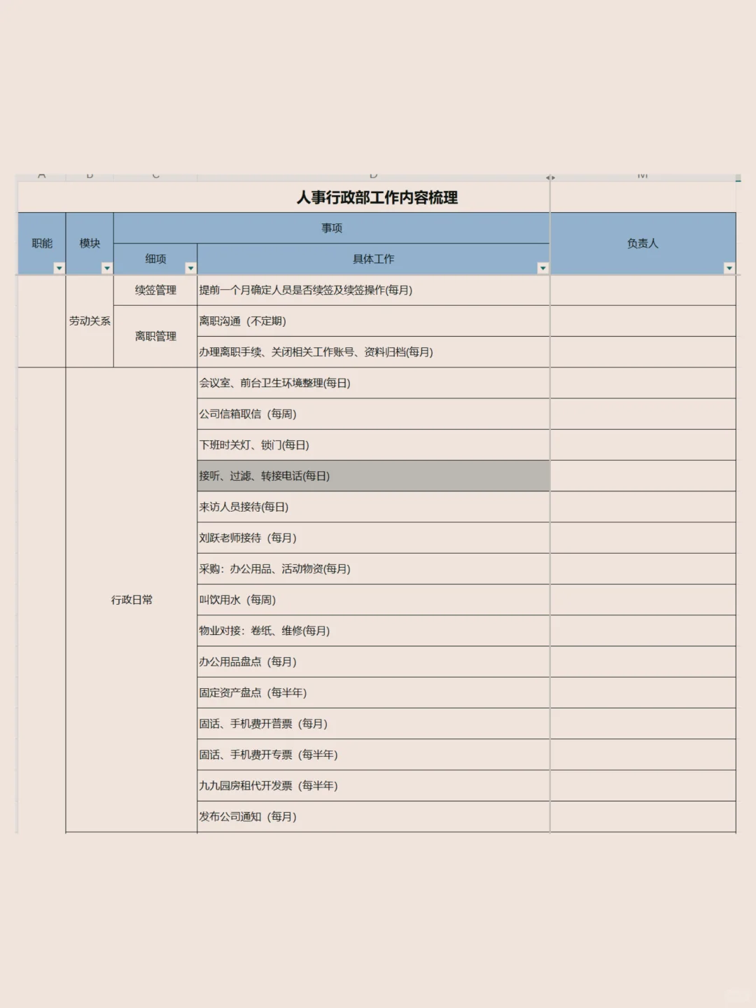 HR空降：分管人事行政后勤财务采购管理案例