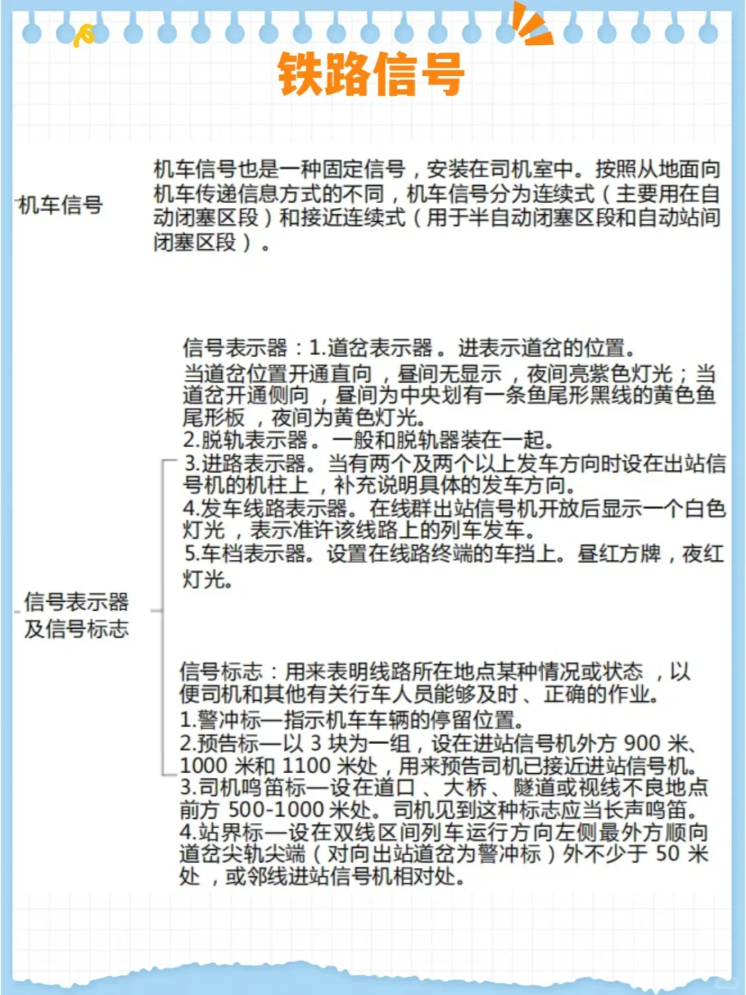 铁路常识，值得收藏