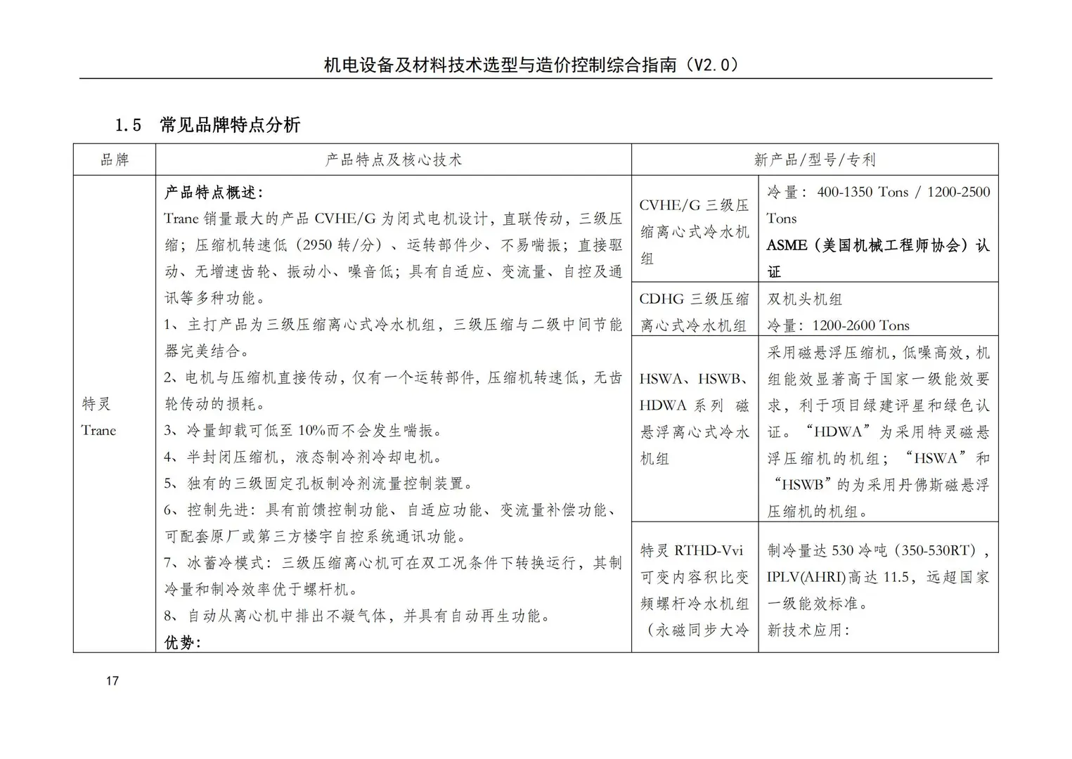 机电设备及材料技术选型与造价控制