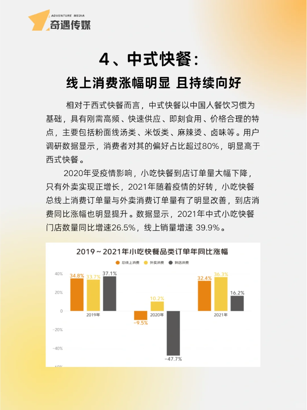 餐饮行业分析｜（二）重点品类