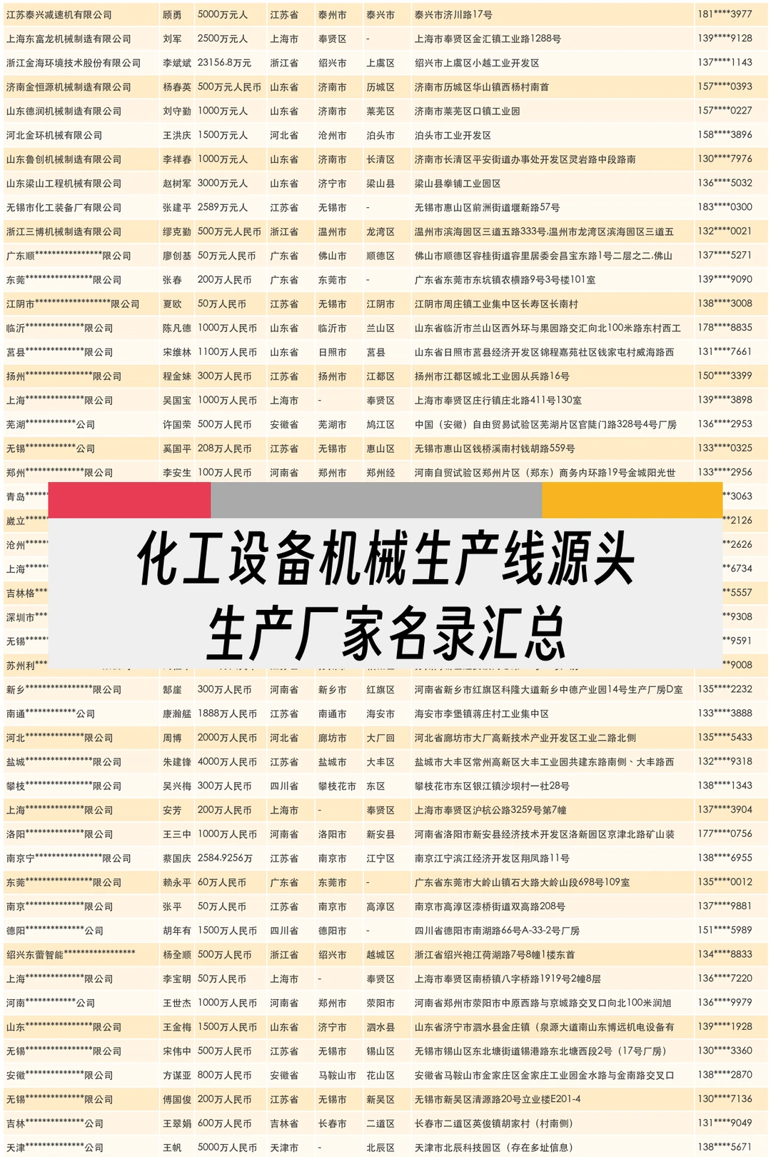 化工设备机械生产线源头生产厂家名录汇总