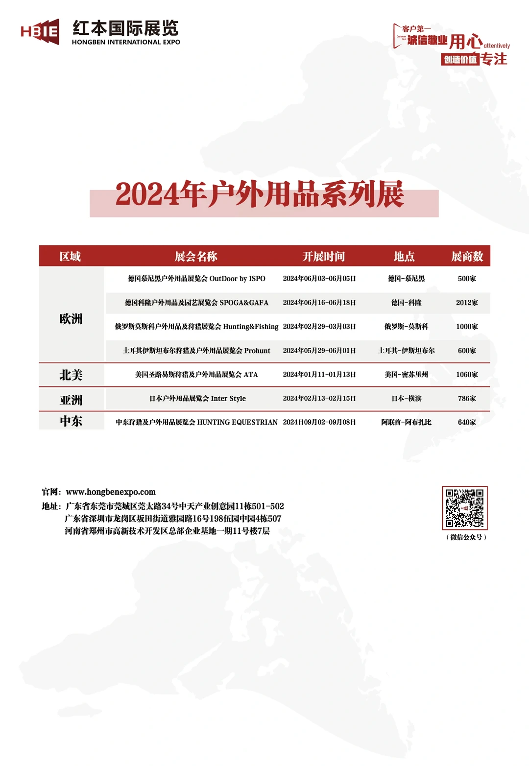 2024年国际展会目录