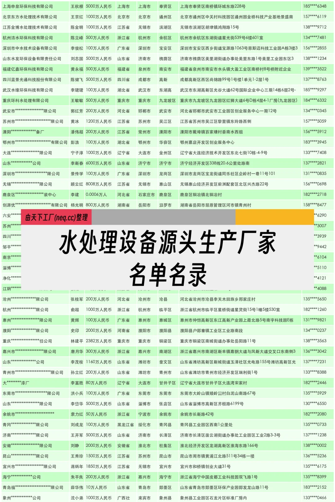 水处理设备源头生产厂家名单名录