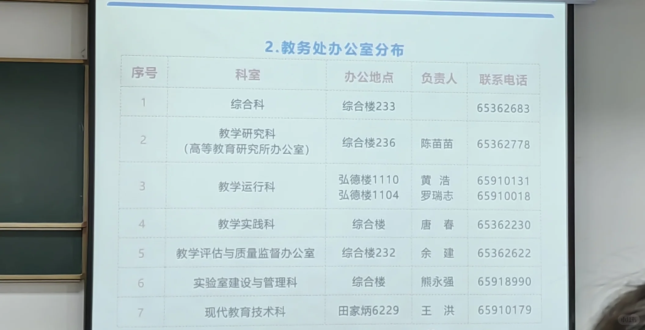 码住！重师超有用资讯