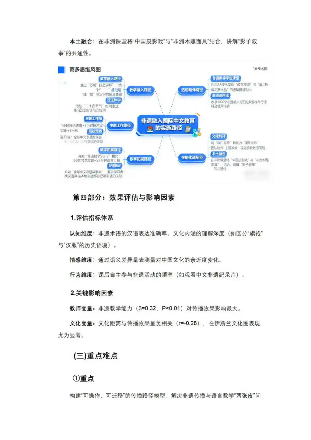 非遗+国际中文文化传播，真是王炸课题！