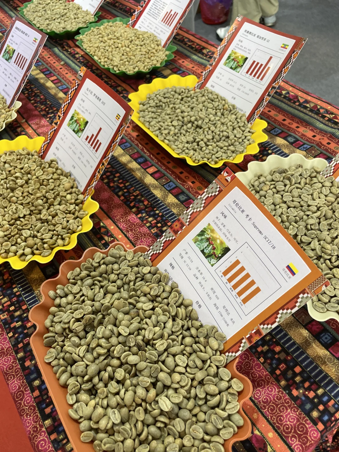 看完北京咖啡展才知道自己根本不热爱咖