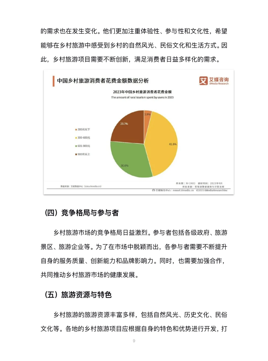 乡村旅游项目计划书完整版，PPT➕Word