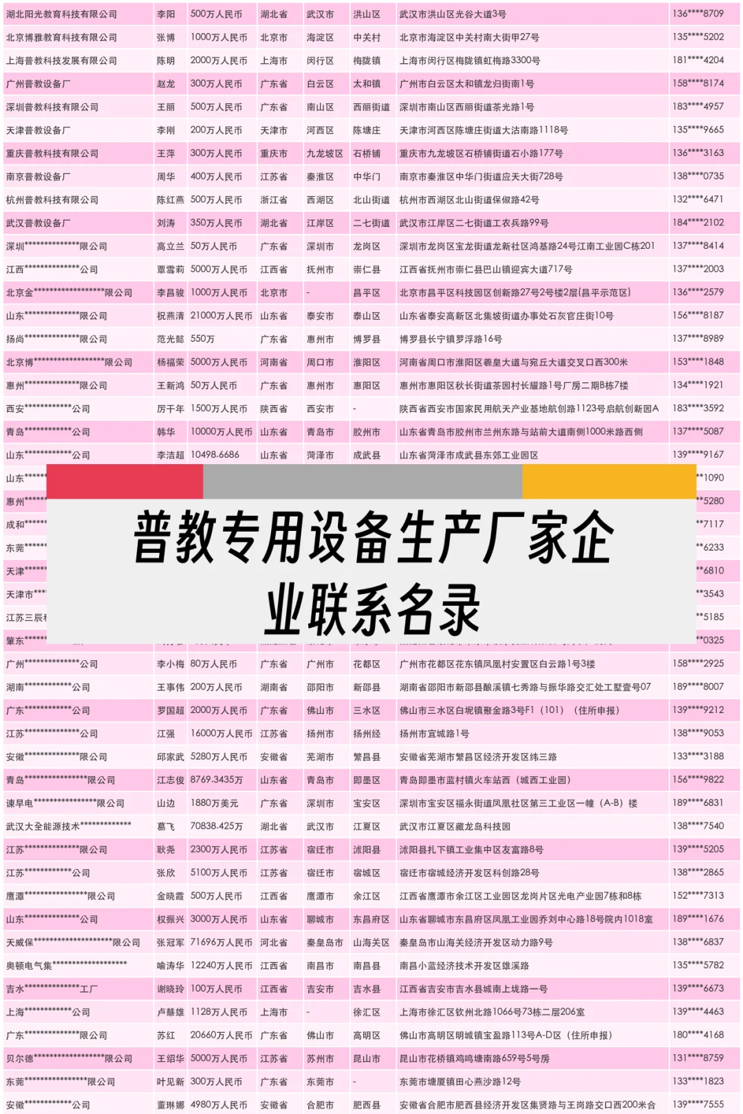 普教专用设备生产厂家企业联系名录