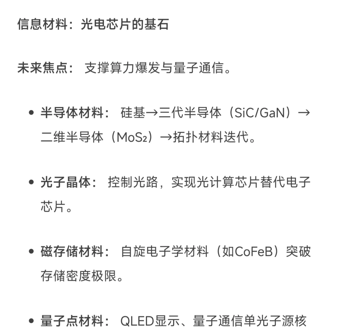 未来材料革命：这13大领域将重塑人类文明