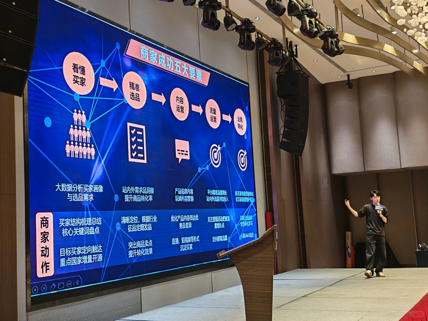 11月23日?上海大型外贸峰会开启!