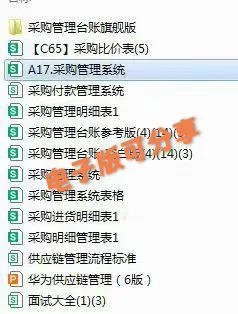 采购再忙也要逼自己看完的58个基础知识