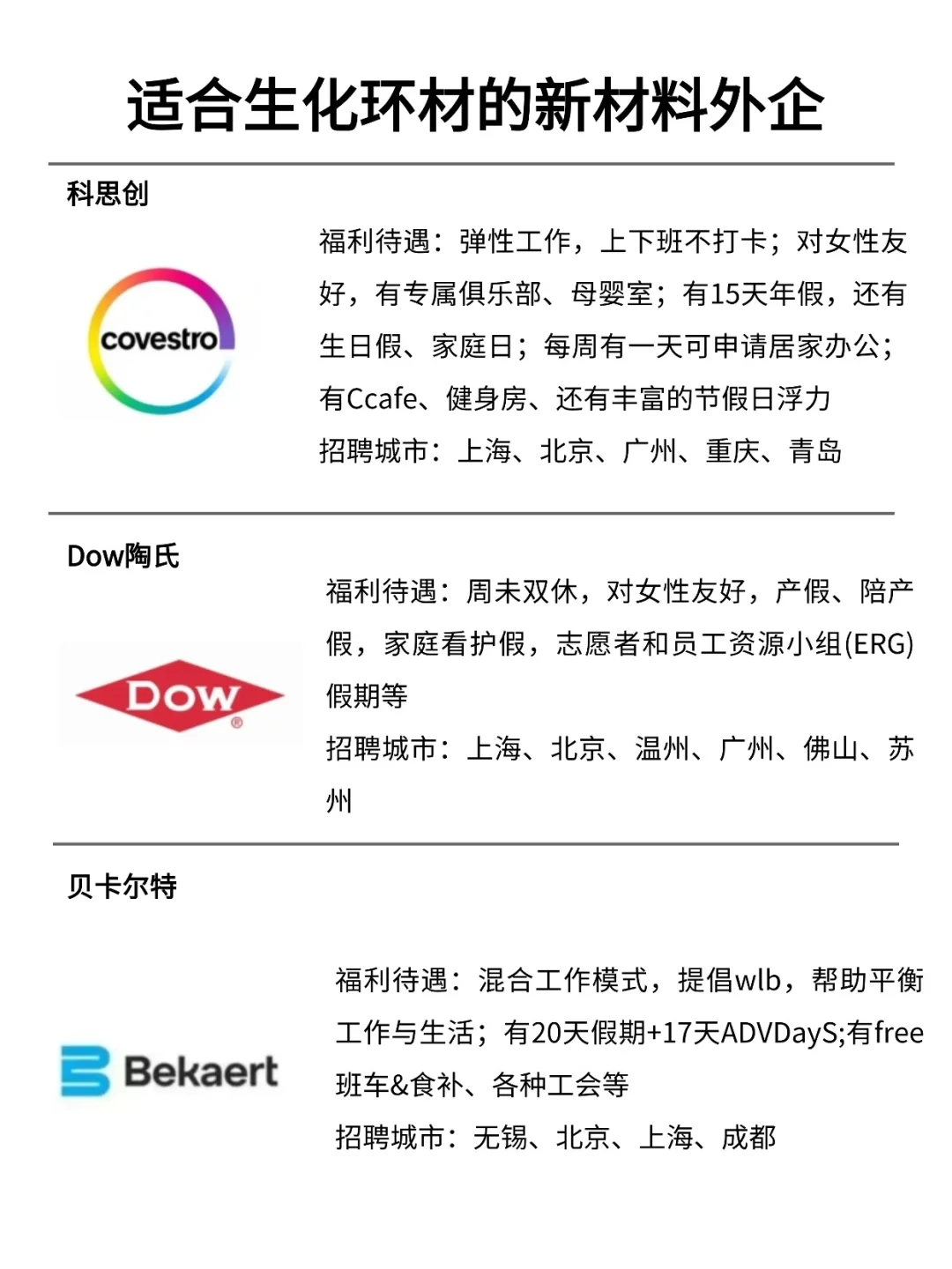 适合生化环材的新材料外企