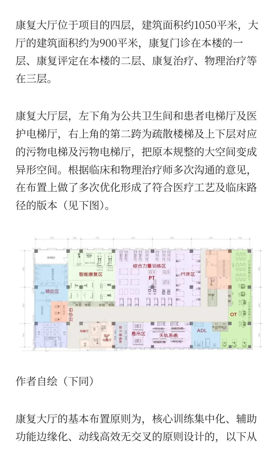 案例分享：900平米康复大厅医疗工艺、流线