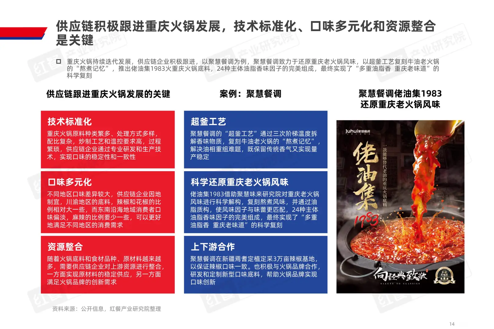 ?火锅控必看！2025年火锅行业趋势