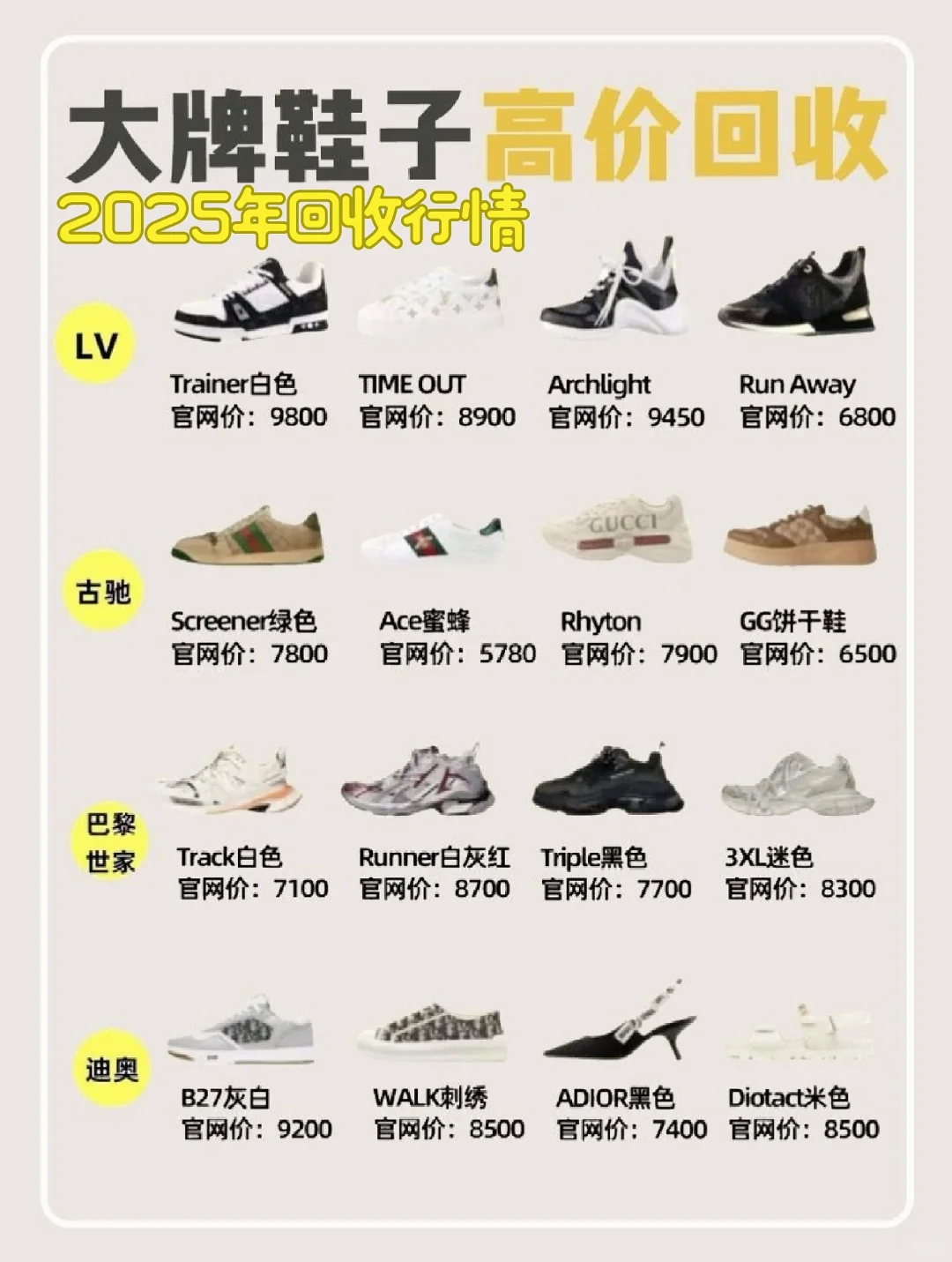 2025年大牌鞋子回收行情|全新二手都能收❗