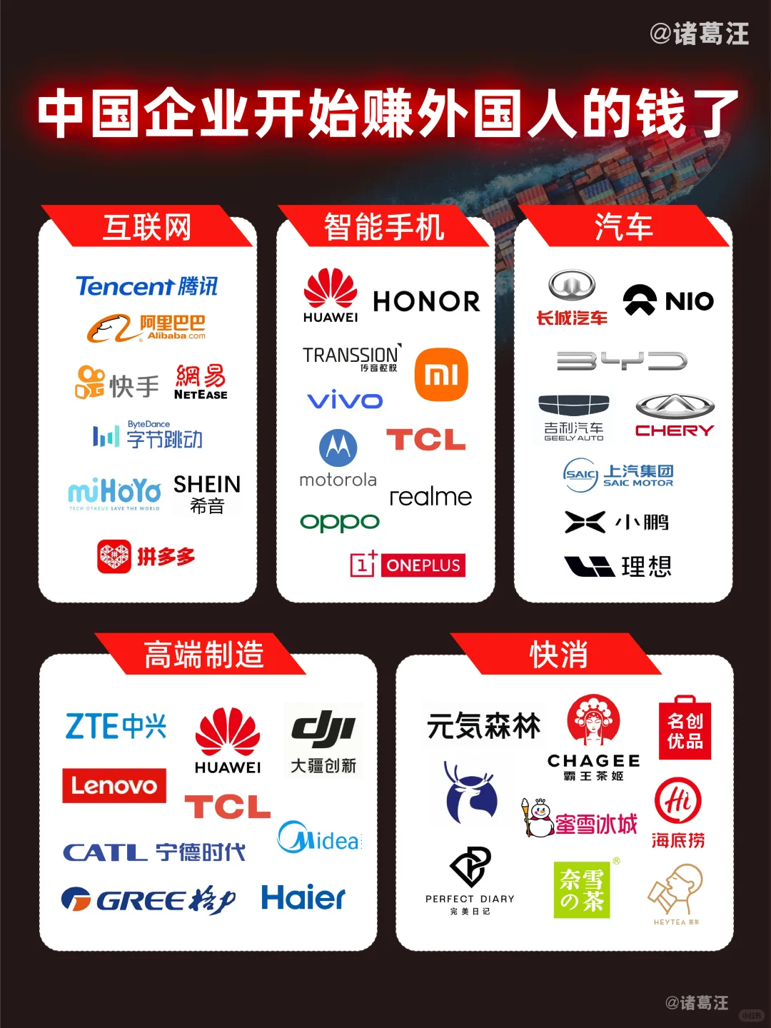 啥！你还不知中国企业开始赚外国人的钱了！