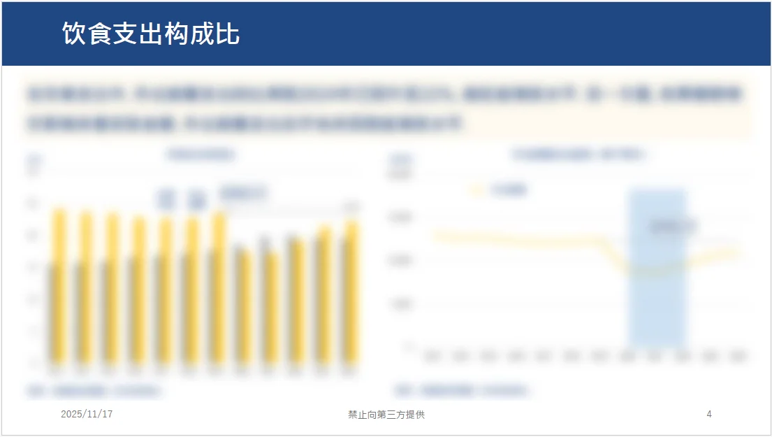 日本餐饮业 疫情后的情况