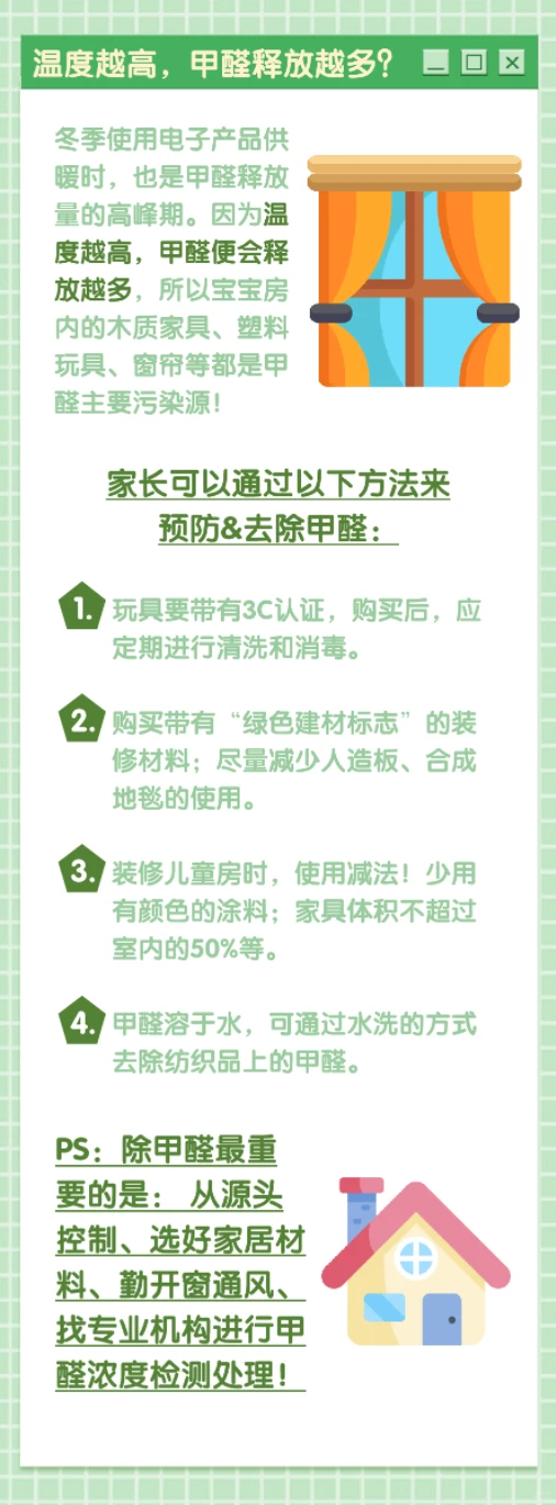 ❗️甲醛有症状可寻，早期预防是关键