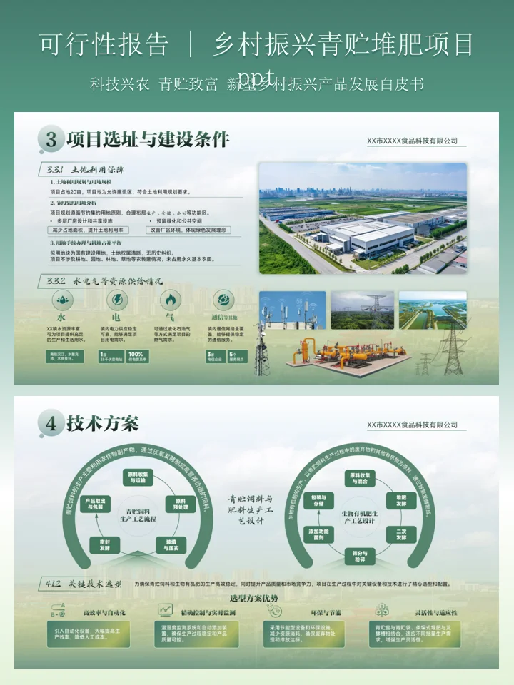 ?青贮堆肥项目助力农民增产增收?！