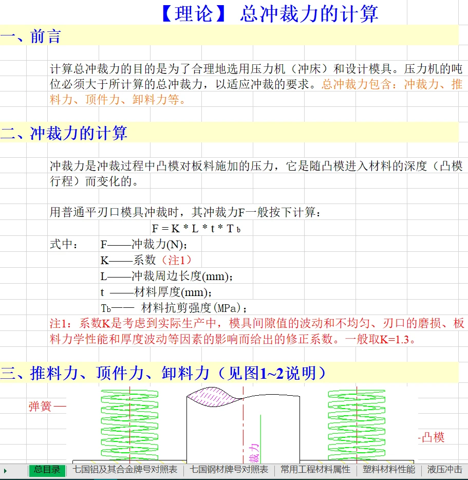 我称这个就是机械设计工具之神！✨