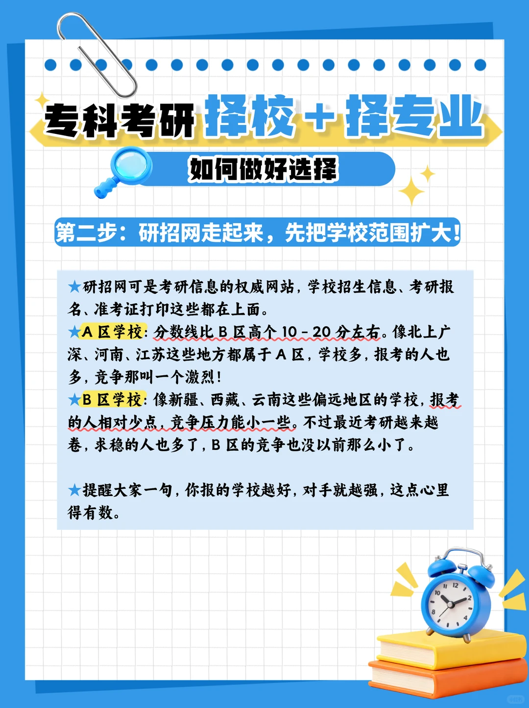 ?专科生考研保姆级选专业 + 挑学校攻略