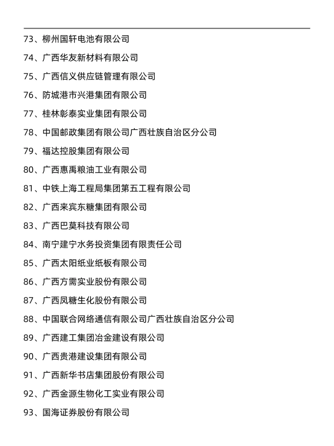 广西值得去的百强企业名录