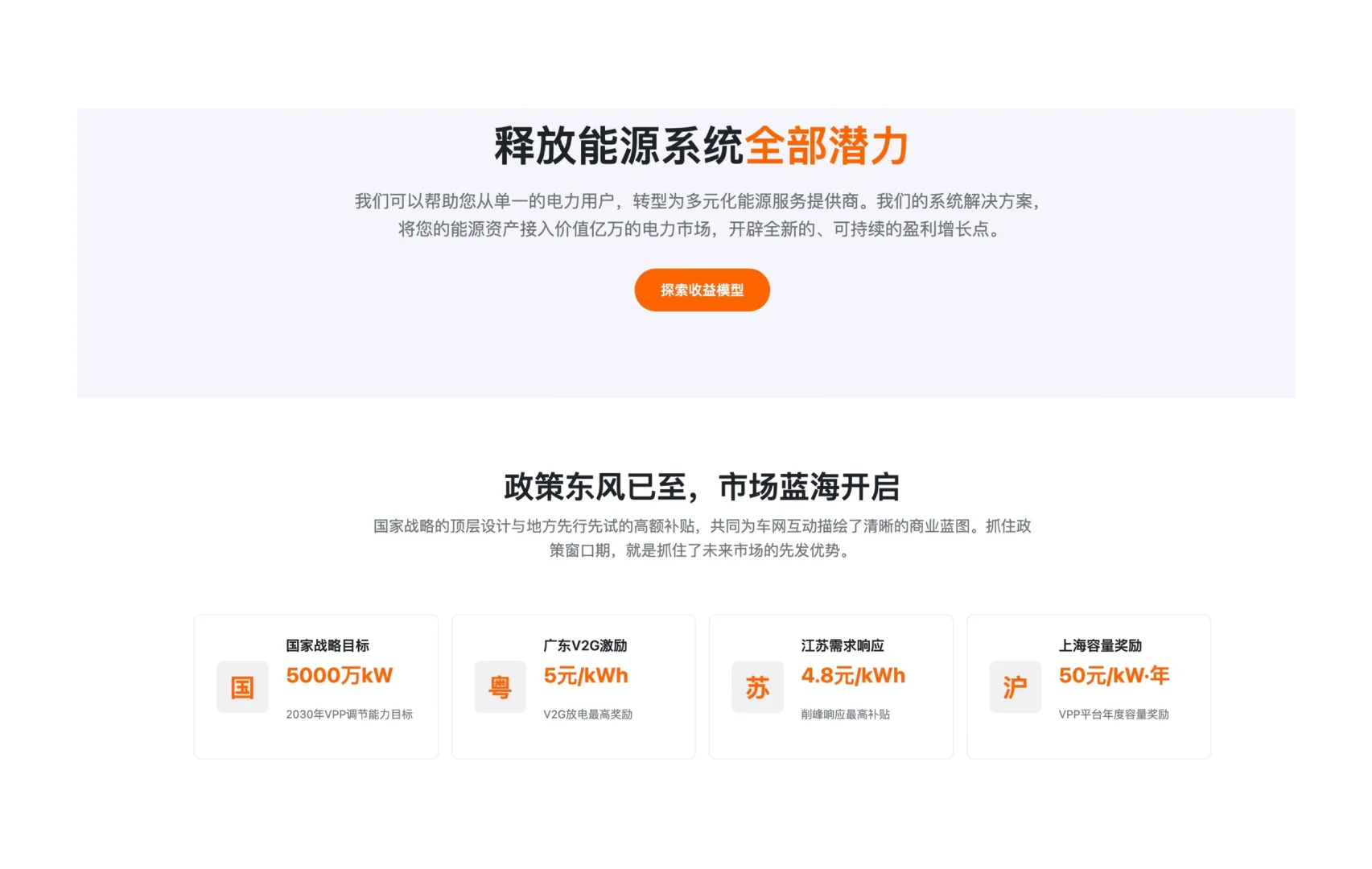 龙德控制 掌握前沿虚拟电厂技术