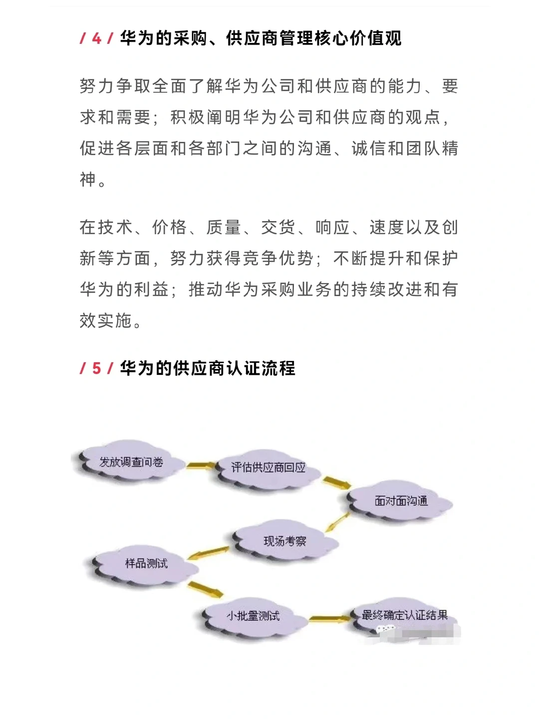 ?华为采购风险管理实践案例