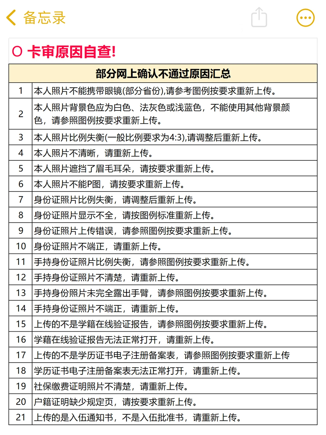 是谁网上确认还没通过❌这里集?