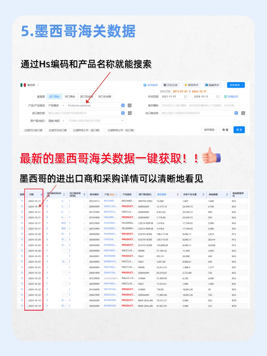 终于有人把墨西哥市场说清楚了‼️