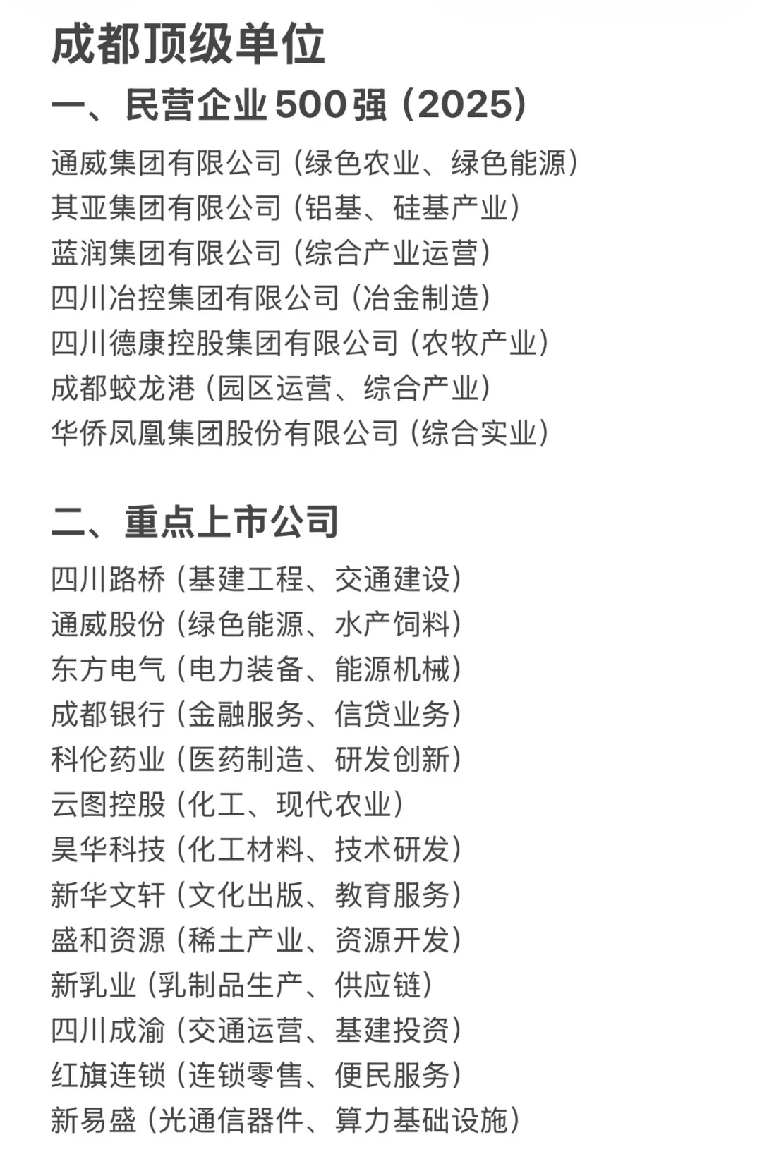 成都TOP级别企业